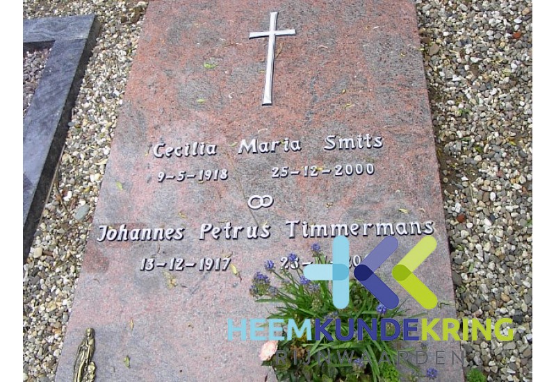 Grafstenen kerkhof Herwen Coll. HKR (50) C.M.Smits & J P. Timmermans